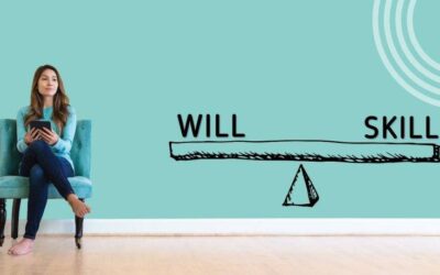 Will And Skill – You Need Both