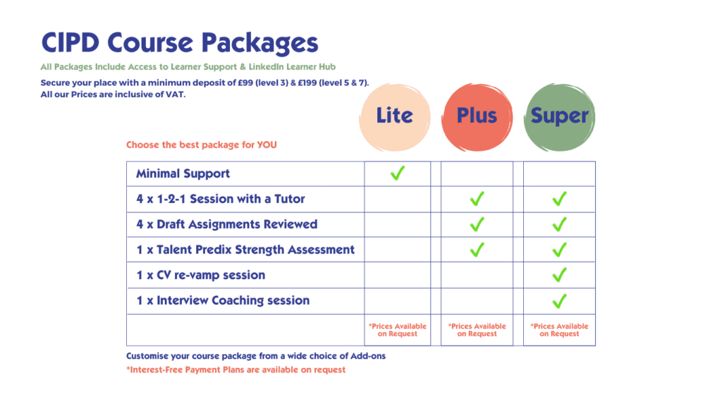 We-are-HR Launches a new Pricing Model and Fast Track