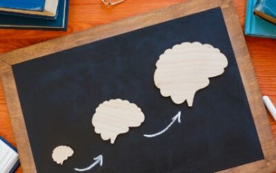 Trends Shaping the Future of L&D in the UK in 2024